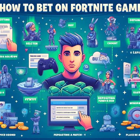 Objective List Of The Best Fortnite Betting Sites .